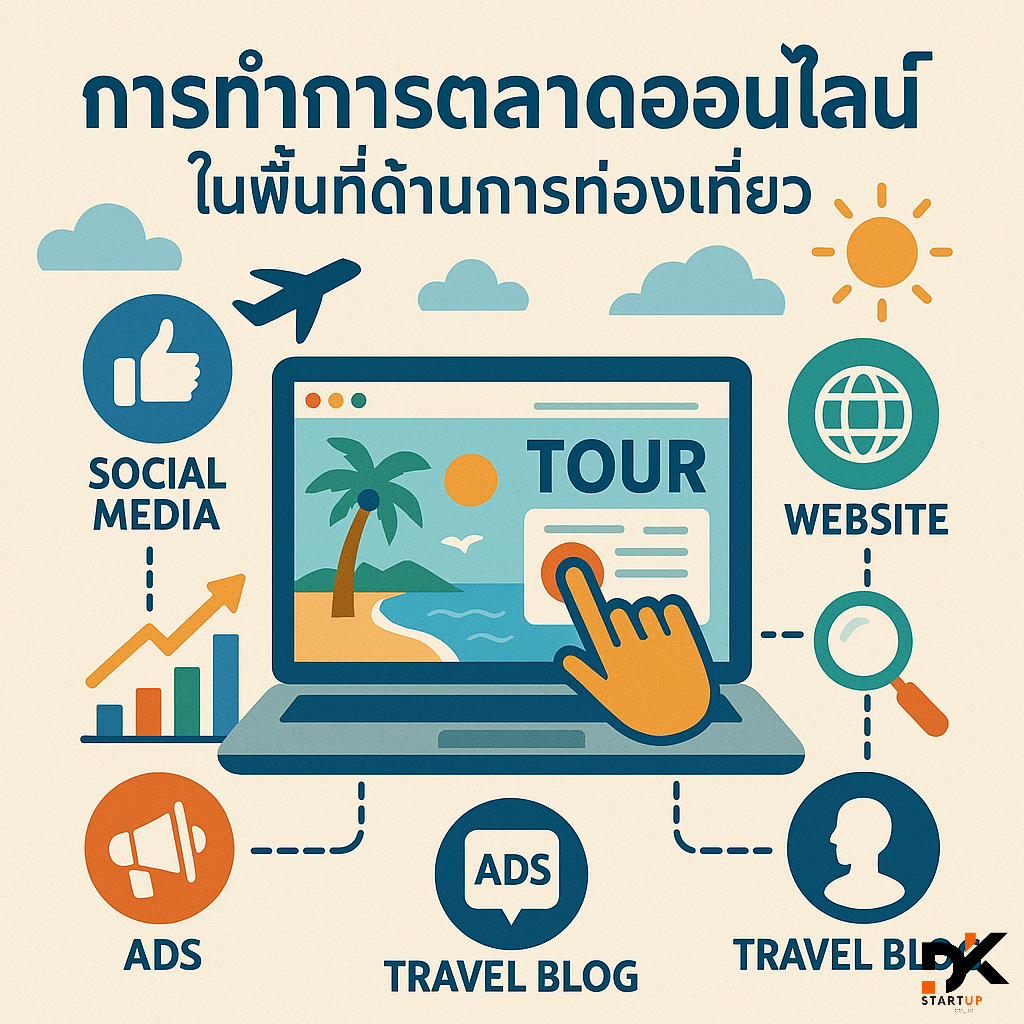 ผลงานการทำการตลาดออนไลน์แม่ฮ่องสอน
