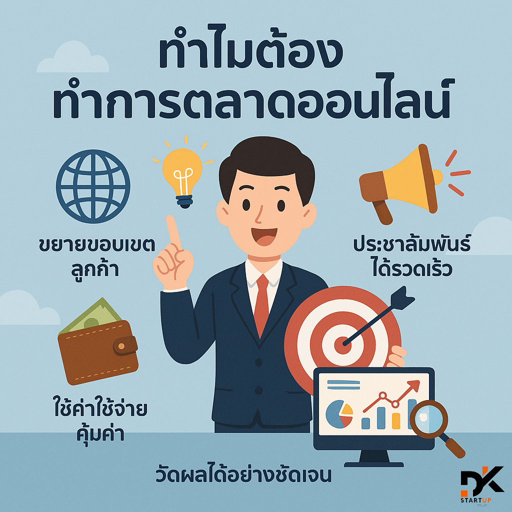 ทำไมต้องทำการตลาดแม่ฮ่องสอน